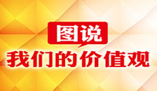 圖說我們的價值觀